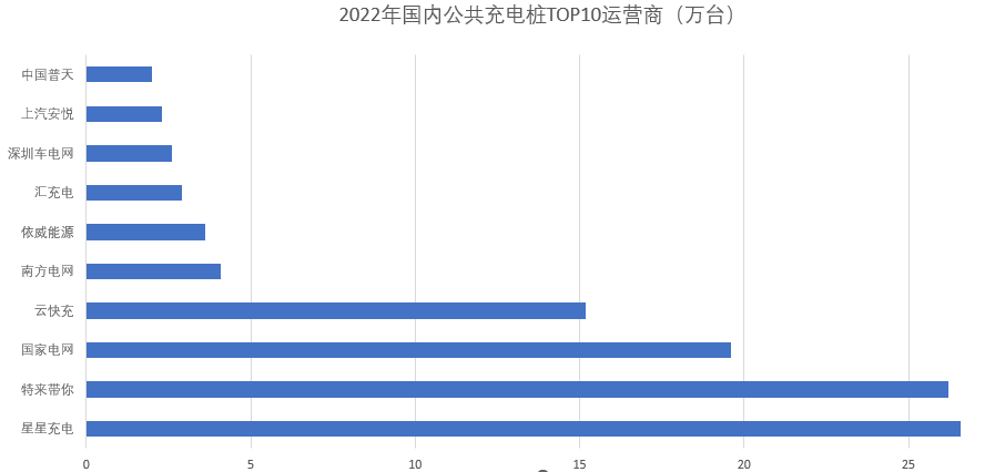 一码中精准一码免费