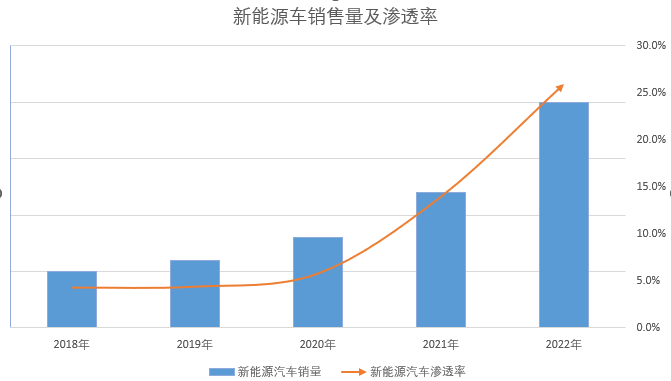 一码中精准一码免费